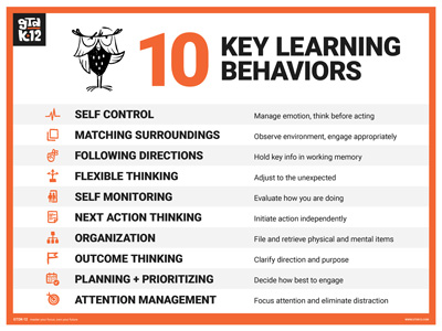 10 Key Learning Behaviors